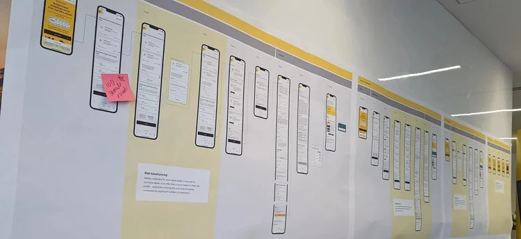 Workshop session mapping product flows